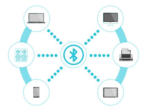 st life bluetooth pairing